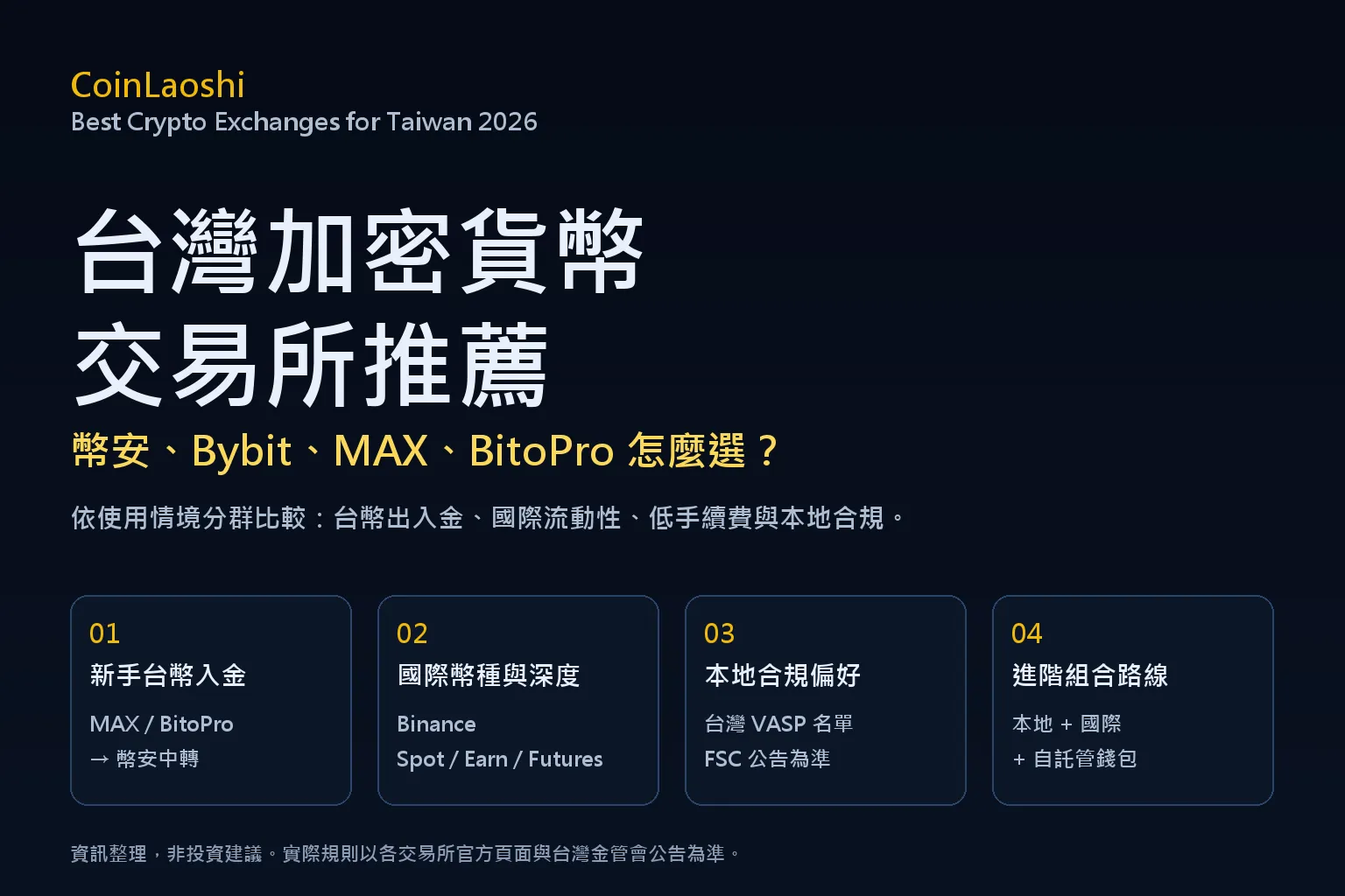 【2026最新】台灣虛擬貨幣交易所推薦與排名|幣安、Bybit、MAX、BitoPro 怎麼選?