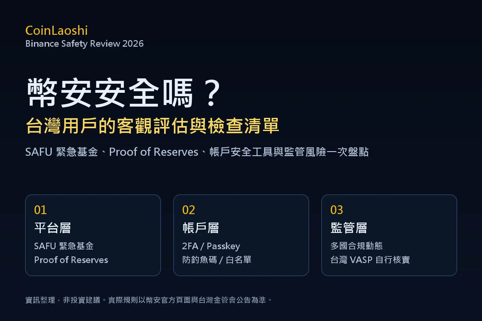 【2026最新】幣安安全嗎?台灣用戶的客觀評測與檢查清單